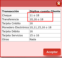 banxico
